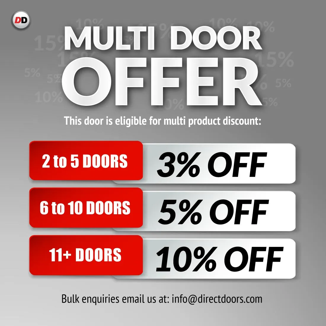 Minimalist Wardrobe Door & Frame Kit - Three Antwerp 3 Panel Black Primed Door